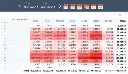 Ventas_Horas.jpg.webp