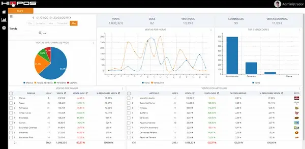 Dashboard_inicial.png.webp