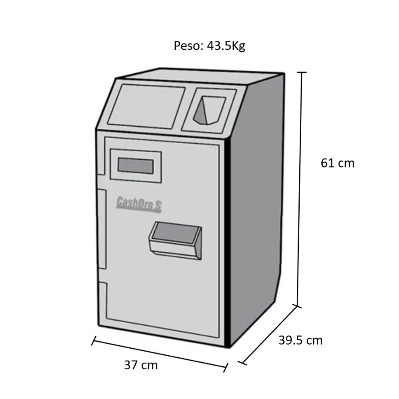 Medidas CashDro S.webp