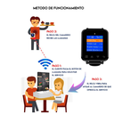 reloj-avisador-de-camareros-avpos-6.webp